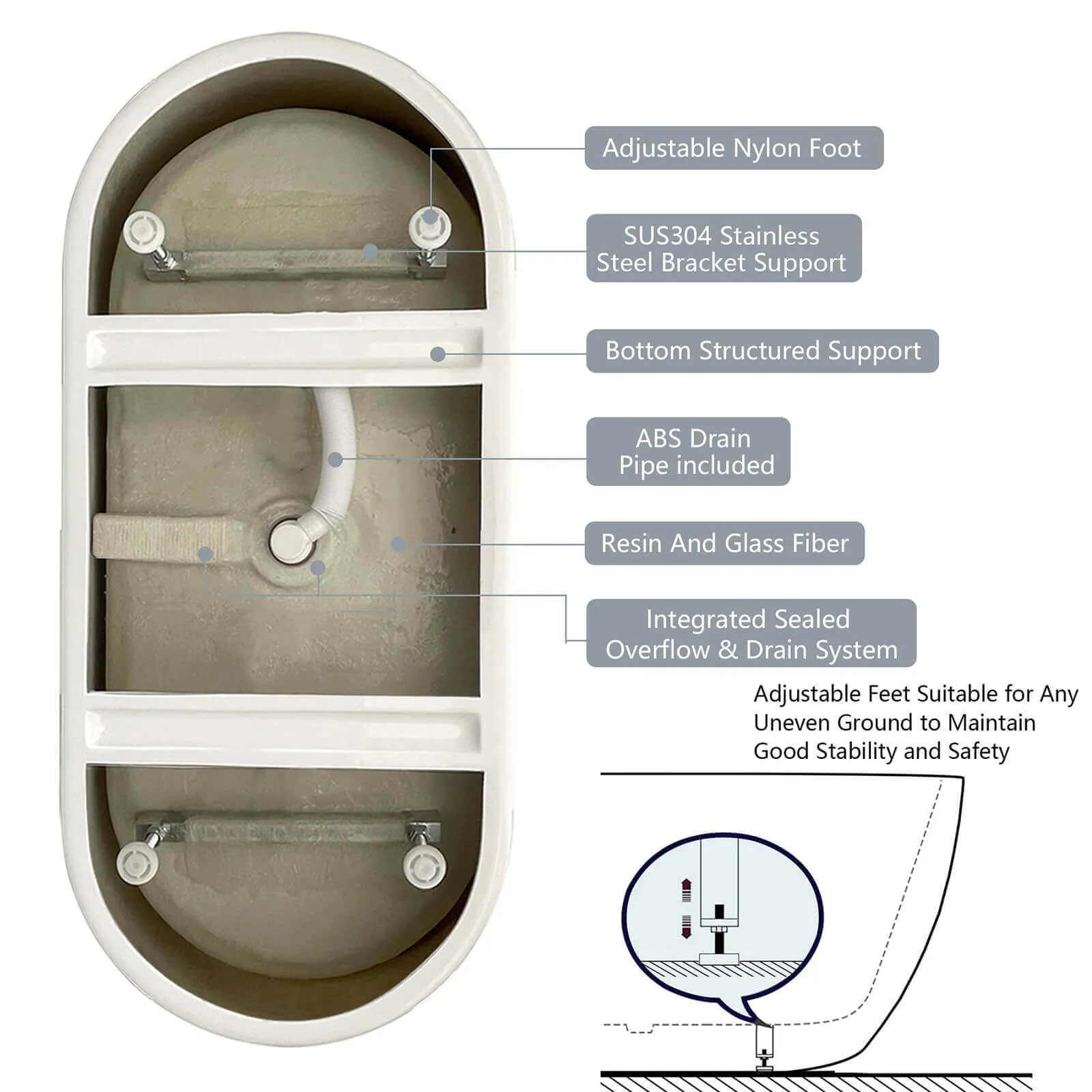 55" Acrylic Soaking Tub with Adjustable Feet