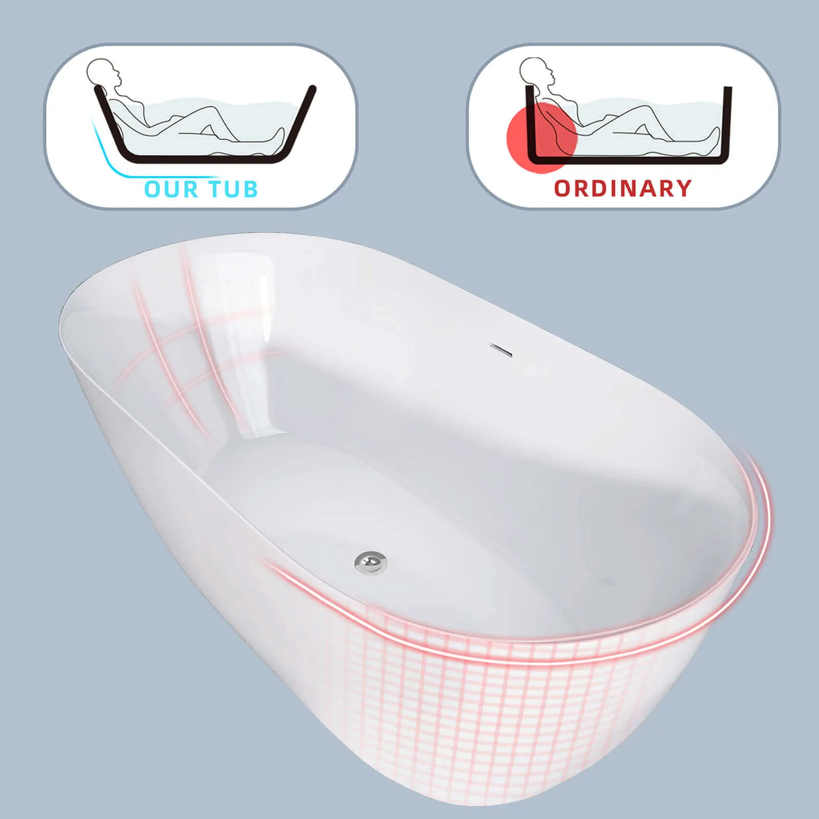 55" Acrylic Soaking Tub with Adjustable Feet