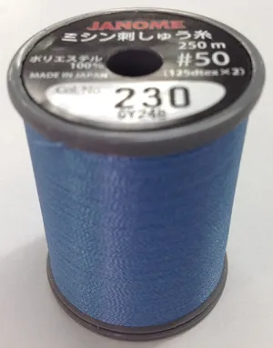 Bright Blue 200 Metres
